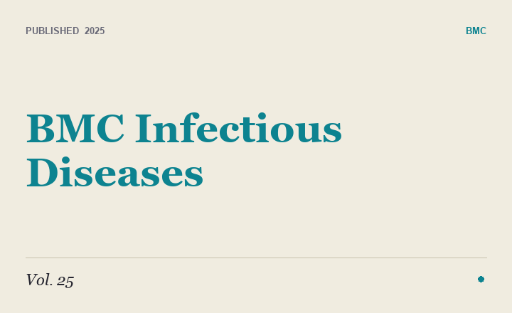 BMC Infectious Diseases, 2025