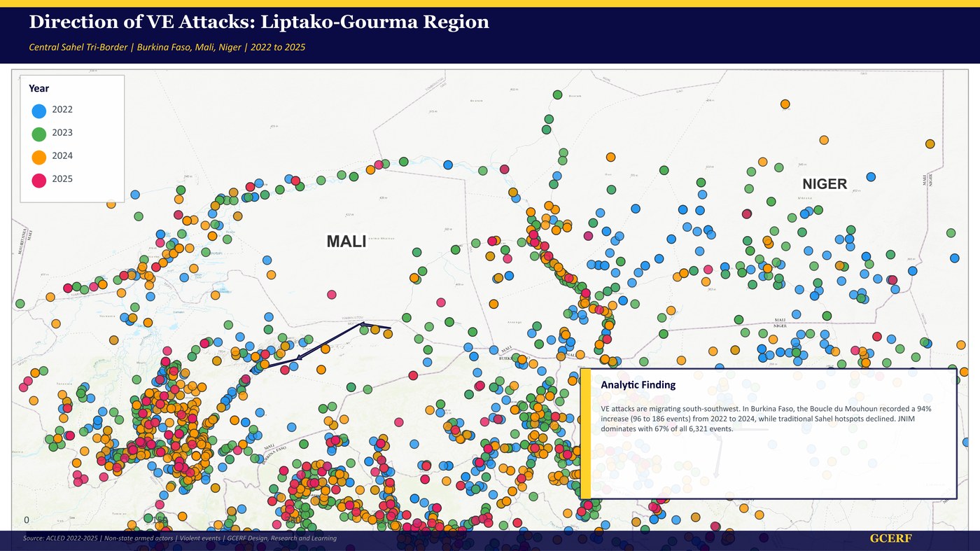 Map of VE attacks in Liptako-Gourma, color-coded by year, 2022 to 2025