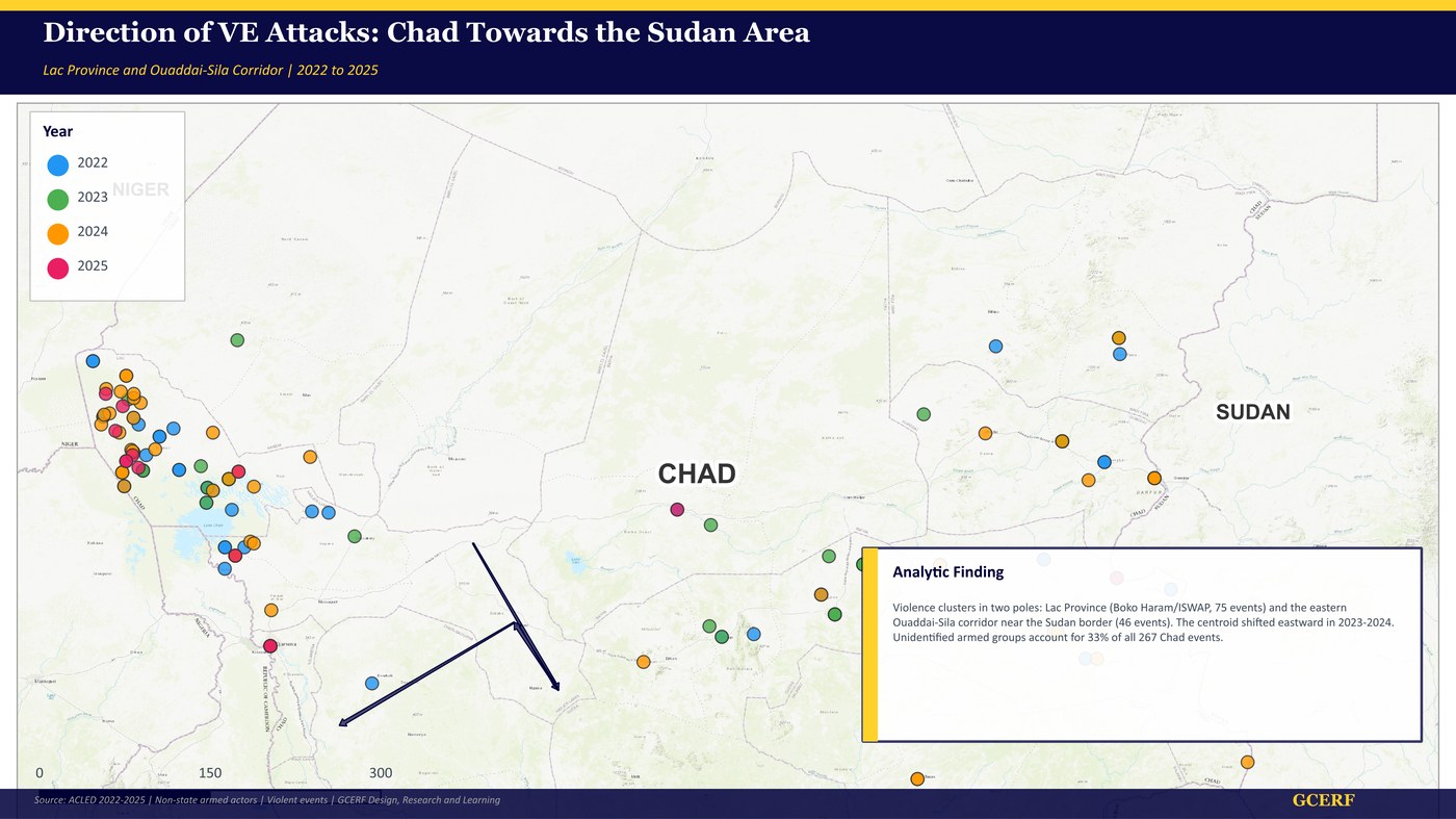 Map of VE attacks in Chad toward the Sudan border area